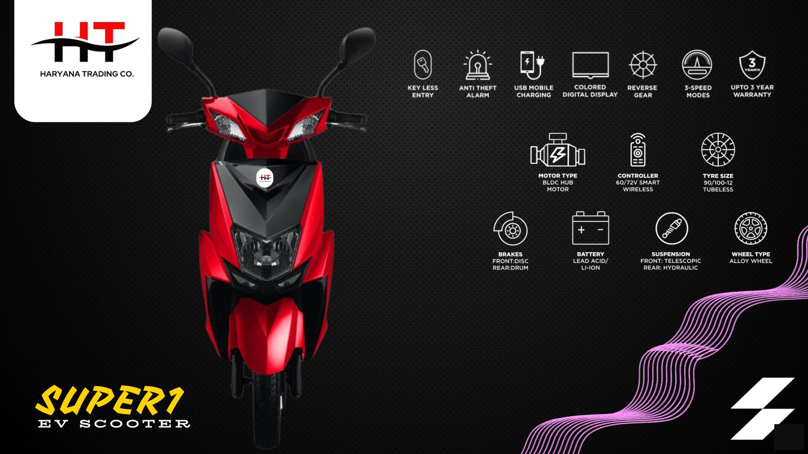 Haryana  Trading Co.